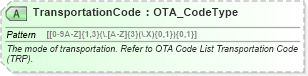 XSD Diagram of TransportationCode in schema ota_commontypes_xsd1 (Open Travel (OTA))