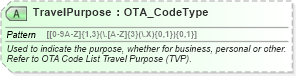 XSD Diagram of TravelPurpose in schema ota_commontypes_xsd1 (Open Travel (OTA))