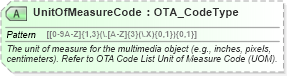XSD Diagram of UnitOfMeasureCode in schema ota_commontypes_xsd1 (Open Travel (OTA))