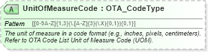 XSD Diagram of UnitOfMeasureCode in schema ota_commontypes_xsd1 (Open Travel (OTA))