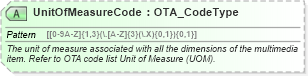 XSD Diagram of UnitOfMeasureCode in schema ota_commontypes_xsd1 (Open Travel (OTA))