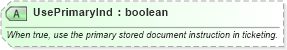 XSD Diagram of UsePrimaryInd in schema ota_airdemandticketrq_xsd (Open Travel (OTA))