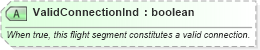 XSD Diagram of ValidConnectionInd in schema ota_aircommontypes_xsd (Open Travel (OTA))