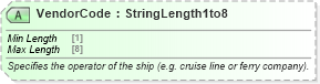 XSD Diagram of VendorCode in schema ota_cruisecommontypes_xsd (Open Travel (OTA))