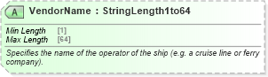 XSD Diagram of VendorName in schema ota_cruisecommontypes_xsd (Open Travel (OTA))