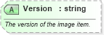 XSD Diagram of Version in schema ota_commontypes_xsd1 (Open Travel (OTA))