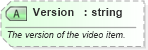 XSD Diagram of Version in schema ota_commontypes_xsd1 (Open Travel (OTA))