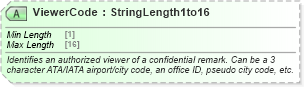 XSD Diagram of ViewerCode in schema ota_aircommontypes_xsd (Open Travel (OTA))