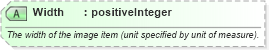 XSD Diagram of Width in schema ota_commontypes_xsd1 (Open Travel (OTA))