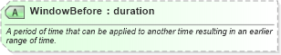 XSD Diagram of WindowBefore in schema ota_commontypes_xsd1 (Open Travel (OTA))