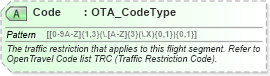 XSD Diagram of Code in schema ota_airavailrs_xsd (Open Travel (OTA))