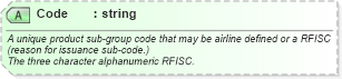 XSD Diagram of Code in schema ota_airbaggagers_xsd (Open Travel (OTA))