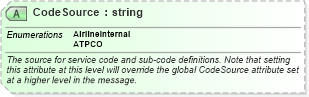 XSD Diagram of CodeSource in schema ota_airbaggagers_xsd (Open Travel (OTA))