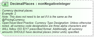 XSD Diagram of DecimalPlaces in schema ota_airbaggagerq_xsd (Open Travel (OTA))