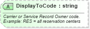 XSD Diagram of DisplayToCode in schema ota_airbaggagerq_xsd (Open Travel (OTA))