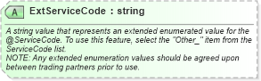 XSD Diagram of ExtServiceCode in schema ota_airbaggagers_xsd (Open Travel (OTA))