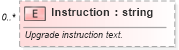 XSD Diagram of Instruction in schema ota_airbaggagers_xsd (Open Travel (OTA))