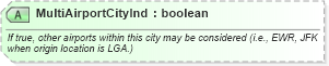 XSD Diagram of MultiAirportCityInd in schema ota_airbaggagers_xsd (Open Travel (OTA))