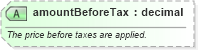 XSD Diagram of amountBeforeTax in schema common_4_0_0_xsd (Open Travel (OTA))