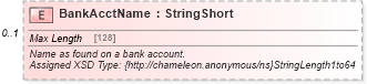 XSD Diagram of BankAcctName in schema finance_3_0_0_xsd (Open Travel (OTA))