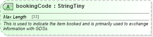 XSD Diagram of bookingCode in schema hospitality_1_0_0_xsd (Open Travel (OTA))