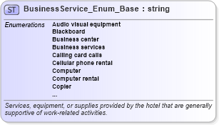 XSD Diagram of BusinessService_Enum_Base in schema codelist_3_0_0_xsd (Open Travel (OTA))