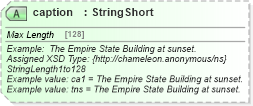 XSD Diagram of caption in schema common_4_0_0_xsd (Open Travel (OTA))