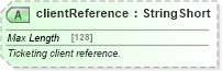 XSD Diagram of clientReference in schema finance_3_0_0_xsd (Open Travel (OTA))