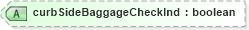 XSD Diagram of curbSideBaggageCheckInd in schema product_4_0_0_xsd (Open Travel (OTA))