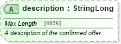 XSD Diagram of description in schema order_3_0_0_xsd (Open Travel (OTA))