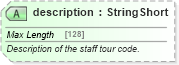 XSD Diagram of description in schema common_4_0_0_xsd (Open Travel (OTA))