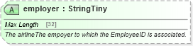 XSD Diagram of employer in schema common_4_0_0_xsd (Open Travel (OTA))