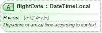 XSD Diagram of flightDate in schema ground_2_0_0_xsd (Open Travel (OTA))