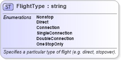 XSD Diagram of FlightType in schema common_4_0_0_xsd (Open Travel (OTA))