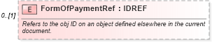 XSD Diagram of FormOfPaymentRef in schema finance_3_0_0_xsd (Open Travel (OTA))