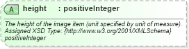 XSD Diagram of height in schema common_4_0_0_xsd (Open Travel (OTA))