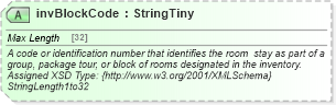 XSD Diagram of invBlockCode in schema hospitality_1_0_0_xsd (Open Travel (OTA))