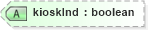 XSD Diagram of kioskInd in schema product_4_0_0_xsd (Open Travel (OTA))