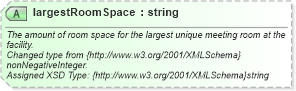 XSD Diagram of largestRoomSpace in schema organization_3_0_0_xsd (Open Travel (OTA))