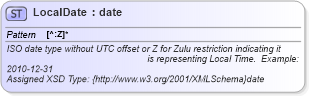 XSD Diagram of LocalDate in schema otm_builtins_xsd (Open Travel (OTA))