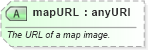 XSD Diagram of mapURL in schema common_4_0_0_xsd (Open Travel (OTA))
