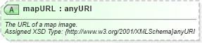 XSD Diagram of mapURL in schema common_4_0_0_xsd (Open Travel (OTA))