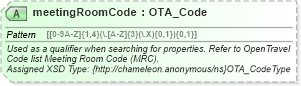 XSD Diagram of meetingRoomCode in schema organization_3_0_0_xsd (Open Travel (OTA))