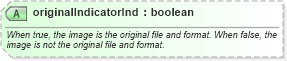 XSD Diagram of originalIndicatorInd in schema common_4_0_0_xsd (Open Travel (OTA))