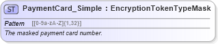 XSD Diagram of PaymentCard_Simple in schema finance_3_0_0_xsd (Open Travel (OTA))