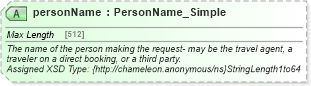 XSD Diagram of personName in schema common_4_0_0_xsd (Open Travel (OTA))