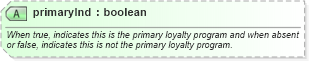 XSD Diagram of primaryInd in schema common_4_0_0_xsd (Open Travel (OTA))
