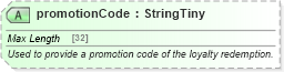 XSD Diagram of promotionCode in schema hospitality_1_0_0_xsd (Open Travel (OTA))