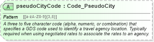 XSD Diagram of pseudoCityCode in schema ota2_message_v2_0_0_xsd (Open Travel (OTA))