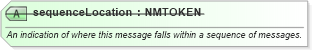XSD Diagram of sequenceLocation in schema ota2_message_v2_0_0_xsd (Open Travel (OTA))